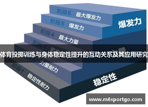 体育投掷训练与身体稳定性提升的互动关系及其应用研究
