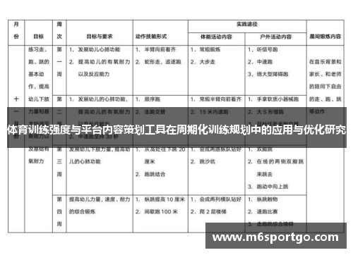 体育训练强度与平台内容策划工具在周期化训练规划中的应用与优化研究