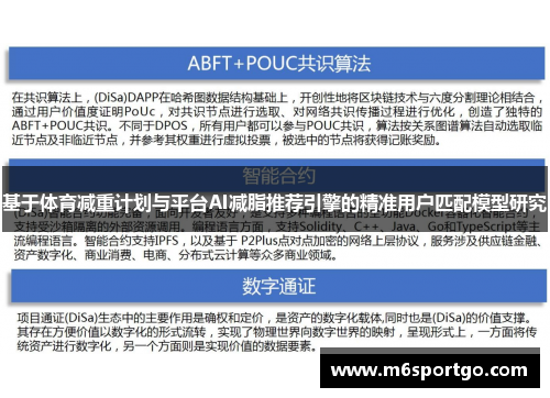 基于体育减重计划与平台AI减脂推荐引擎的精准用户匹配模型研究
