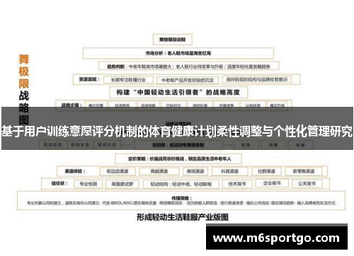 基于用户训练意愿评分机制的体育健康计划柔性调整与个性化管理研究