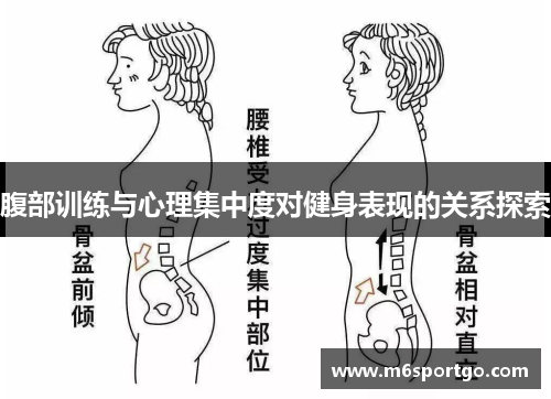 腹部训练与心理集中度对健身表现的关系探索